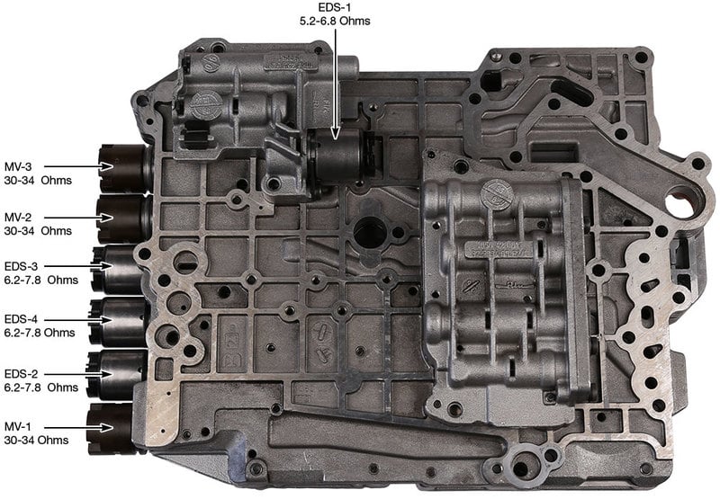 Maintenance Protocols for the EDS3 Solenoid